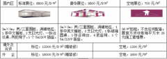 《2020全国休闲食品及糖果博览会（武汉站）》 